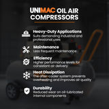 UNIMAC 50L 2.2kW Commercial Air Compressor, 280L/min 116PSI, Brushless Motor, Certified Tank, Long Service Life
