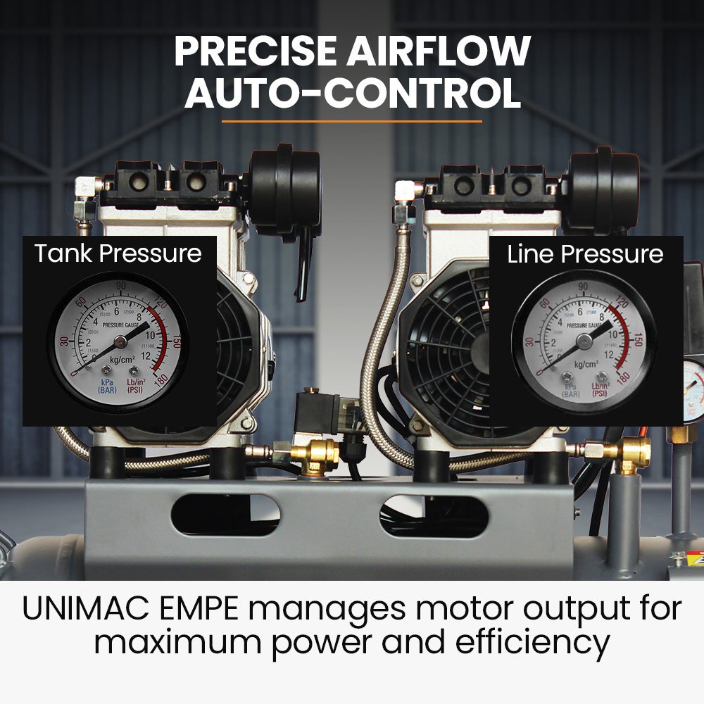 Air Compressors: UNIMAC 50L 3.0HP Silent Oil-Free Electric Air Compressor, Portable, Twin Nitto Outlets