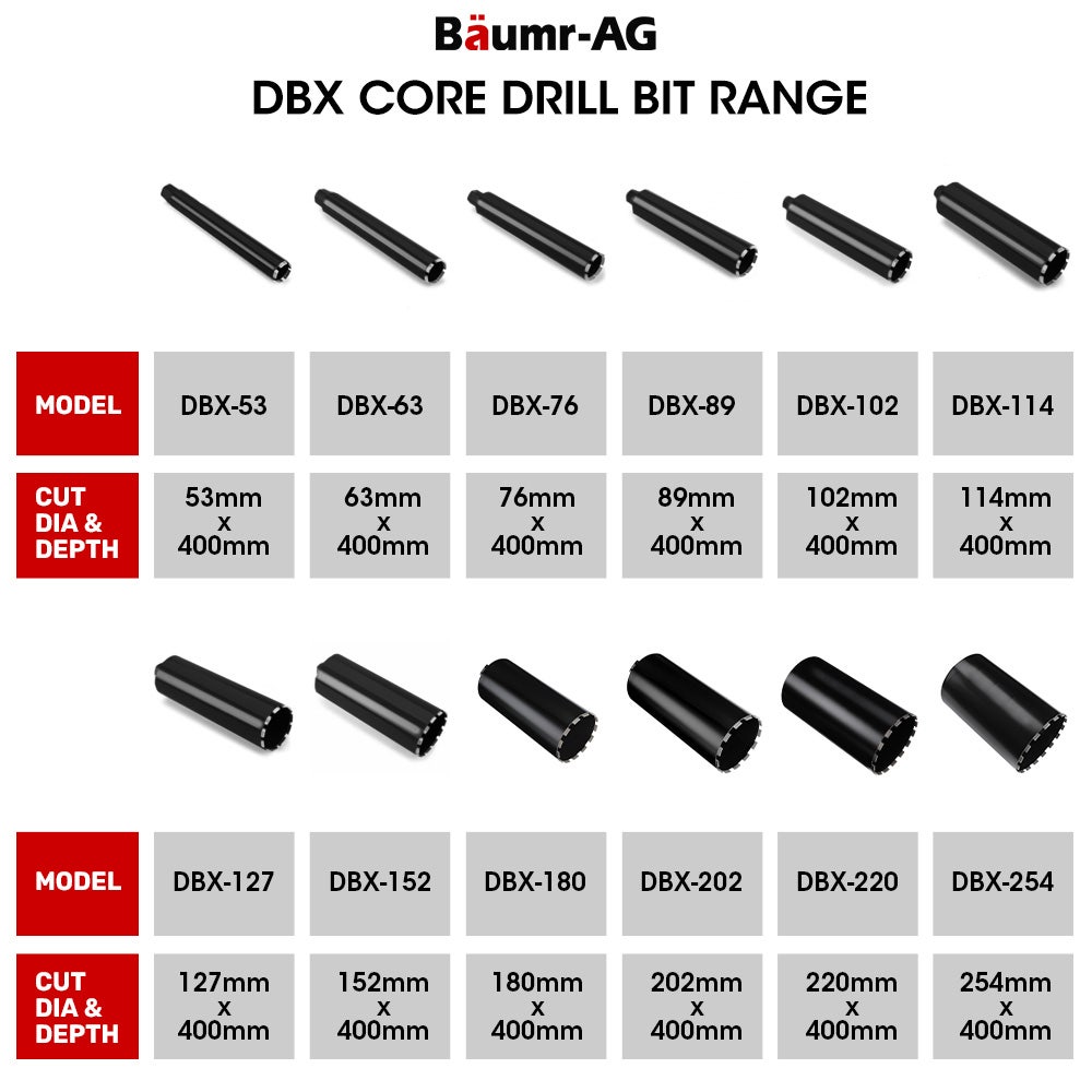Power Drills & Accessories: Baumr-AG Diamond Core Drill Bit 114mm Concrete Wet Dry Tile Stone Brick Marble 1-1/4 UNC