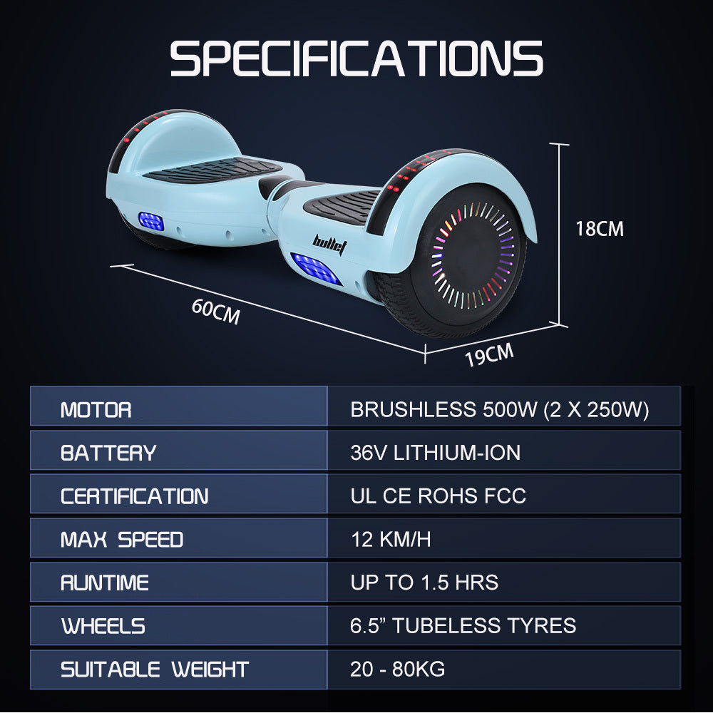 Hoverboards: BULLET SX-2000 Hoverboard Scooter, 500W Brushless, UL Certified, AU Compliant, Superior Self Balancing System, LED Lights, Mint Green