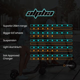 Electric Scooters: ALPHA Urban 8 Electric Scooter, Suspension, 25km Range, 8.5-Inch Wheels, Brushless Motor, Motorised Commuter eScooter for Adults, Grey