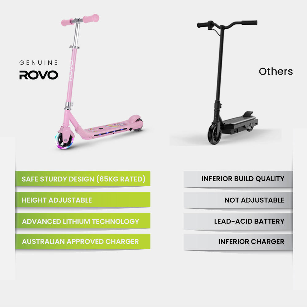 Bikes & Scooters: ROVO KIDS WhizKid Electric Scooter, Ages 5-11, Adjustable Height, AU Compliant, Lithium Battery, Brushless Motor, Pink
