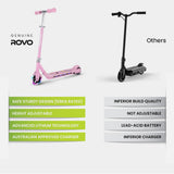 Bikes & Scooters: ROVO KIDS WhizKid Electric Scooter, Ages 5-11, Adjustable Height, AU Compliant, Lithium Battery, Brushless Motor, Pink