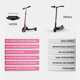 Electric Scooters: ROVO KIDS Electric Scooter Lithium Ride-On Foldable E-Scooter 125W Rechargeable, Pink