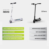 Bikes & Scooters: ROVO KIDS WhizKid Electric Scooter, Ages 5-11, Adjustable Height, AU Compliant, Lithium Battery, Brushless Motor, White