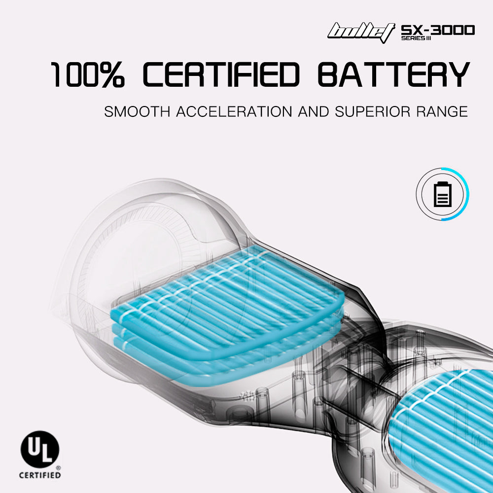 Hoverboards: BULLET Gen III Hoverboard Scooter, Dual Copper Motors, UL Certified, AU Compliant, 6.5" Wheels, Superior Self Balancing System, LED Lights, Carbon Fiber style