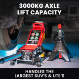 Automotive Repair & Speciality Tools: T-REX 3000KG Hydraulic Trolley Floor Jack, High Lift, Dual Pump, Quick Release Handle