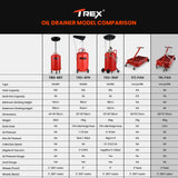 Automotive Parts: T-Rex 76L Low Level Mobile Truck Waste Oil Fluid Drainer Pan, Hand Pump, for Workshop