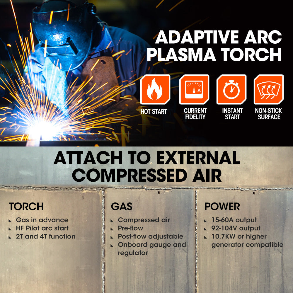 Welding Guns & Plasma Cutters: ROSSI 60A Plasma Cutter, Non-Touch Pilot ARC for Easy Cuts of Painted or Rusty Metals, DC Inverter Cutting Machine