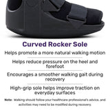 EQUIPMED CAM Walker Moon Boot – Large, Foot Injury Support, Ankle Recovery, Adjustable Fit, Lightweight Walking Boot