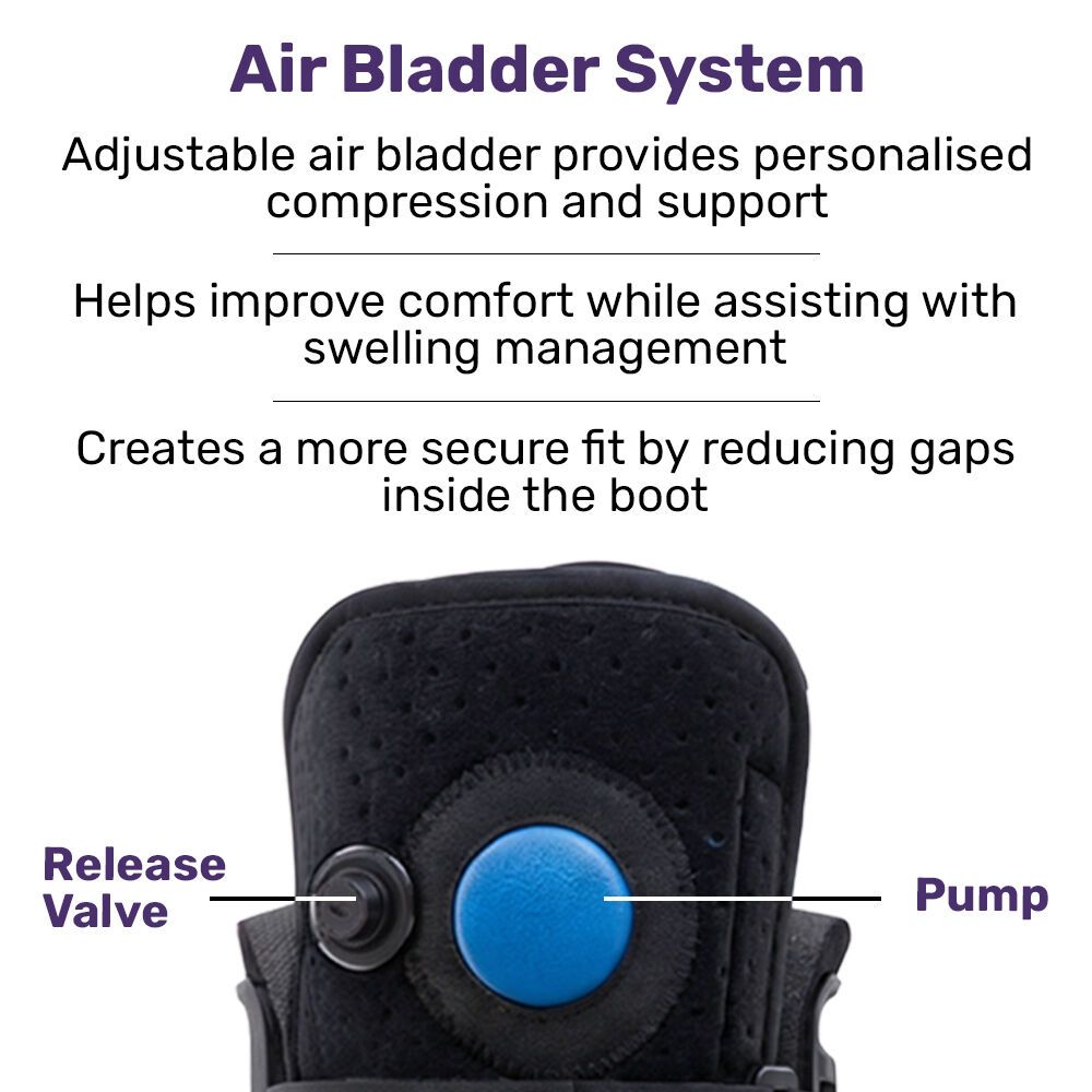 EQUIPMED CAM Walker Moon Boot â€“ Medium, Foot Injury Support, Ankle Recovery, Adjustable Fit, Lightweight Walking Boot