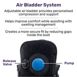 EQUIPMED CAM Walker Moon Boot – Medium, Foot Injury Support, Ankle Recovery, Adjustable Fit, Lightweight Walking Boot