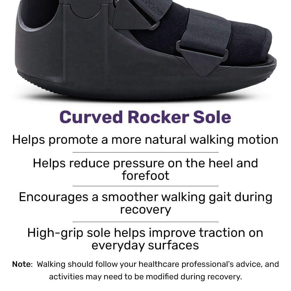 EQUIPMED CAM Walker Moon Boot â€“ Medium, Foot Injury Support, Ankle Recovery, Adjustable Fit, Lightweight Walking Boot
