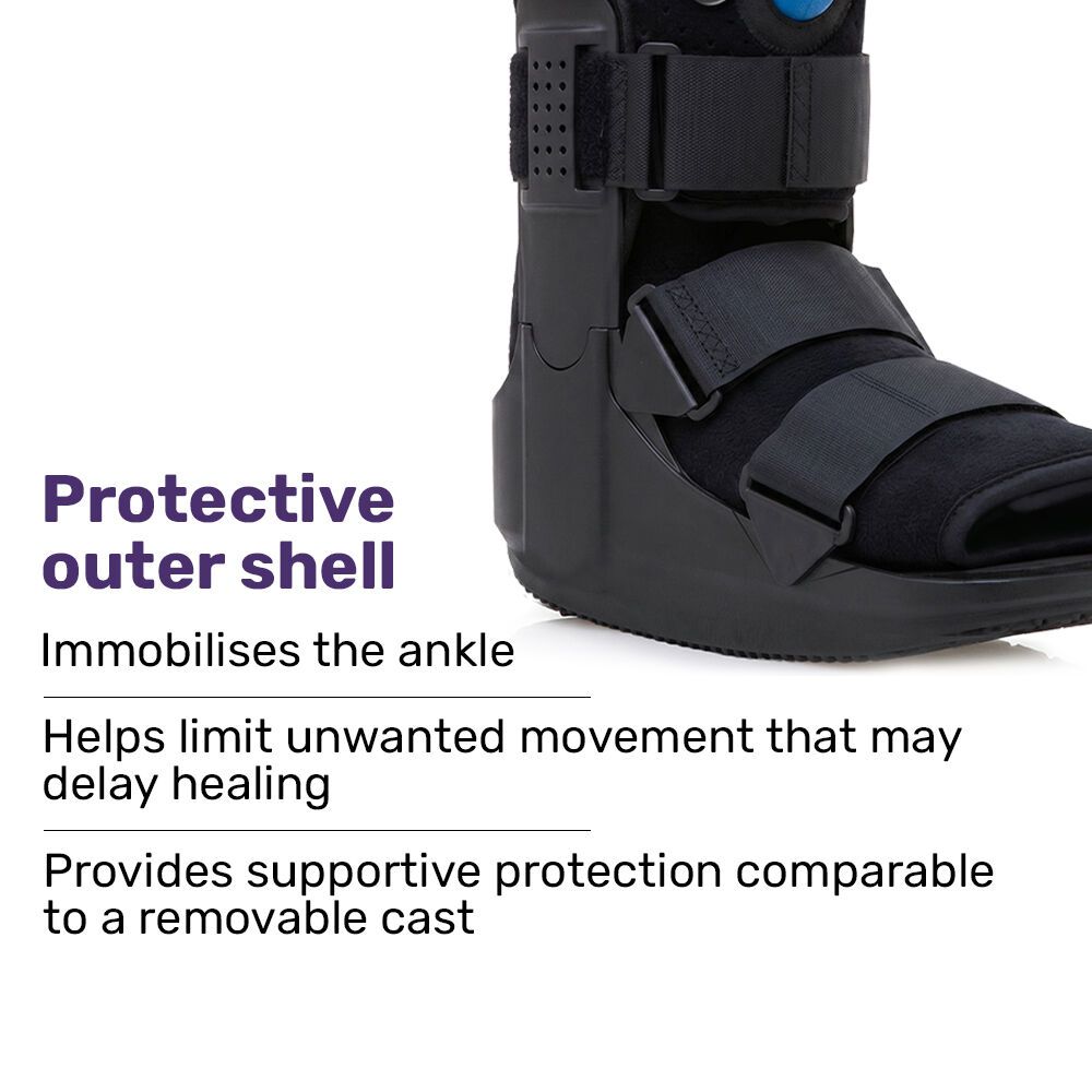EQUIPMED CAM Walker Moon Boot â€“ Medium, Foot Injury Support, Ankle Recovery, Adjustable Fit, Lightweight Walking Boot