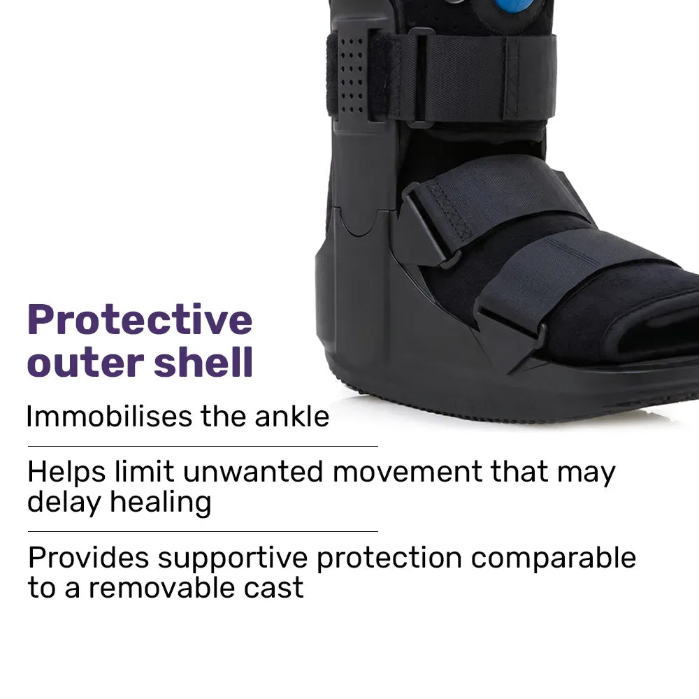 EQUIPMED CAM Walker Moon Boot â€“ Medium, Foot Injury Support, Ankle Recovery, Adjustable Fit, Lightweight Walking Boot