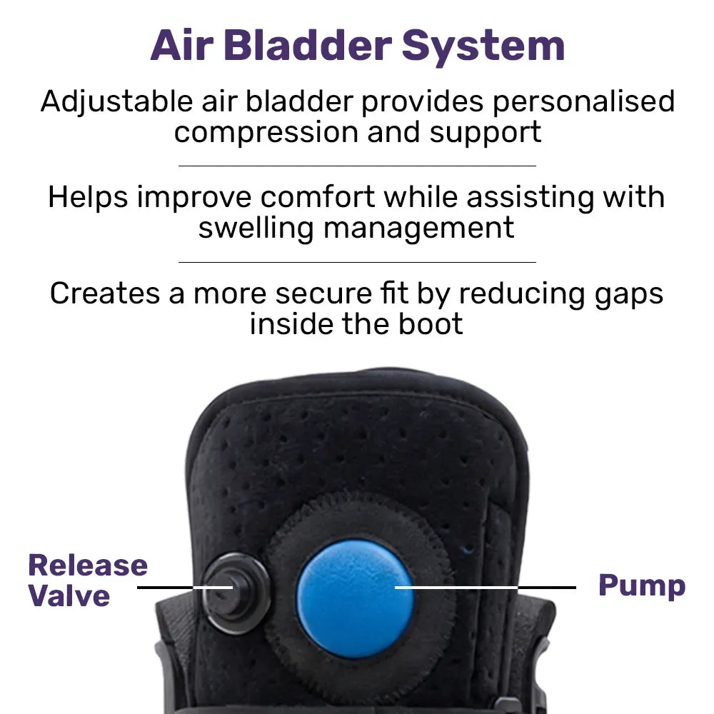 EQUIPMED CAM Walker Moon Boot â€“ Medium, Foot Injury Support, Ankle Recovery, Adjustable Fit, Lightweight Walking Boot