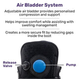 EQUIPMED CAM Walker Moon Boot – Medium, Foot Injury Support, Ankle Recovery, Adjustable Fit, Lightweight Walking Boot