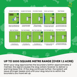 Electronic Dog Fence System -Invisible Electric Wireless TP16 Containment Collar