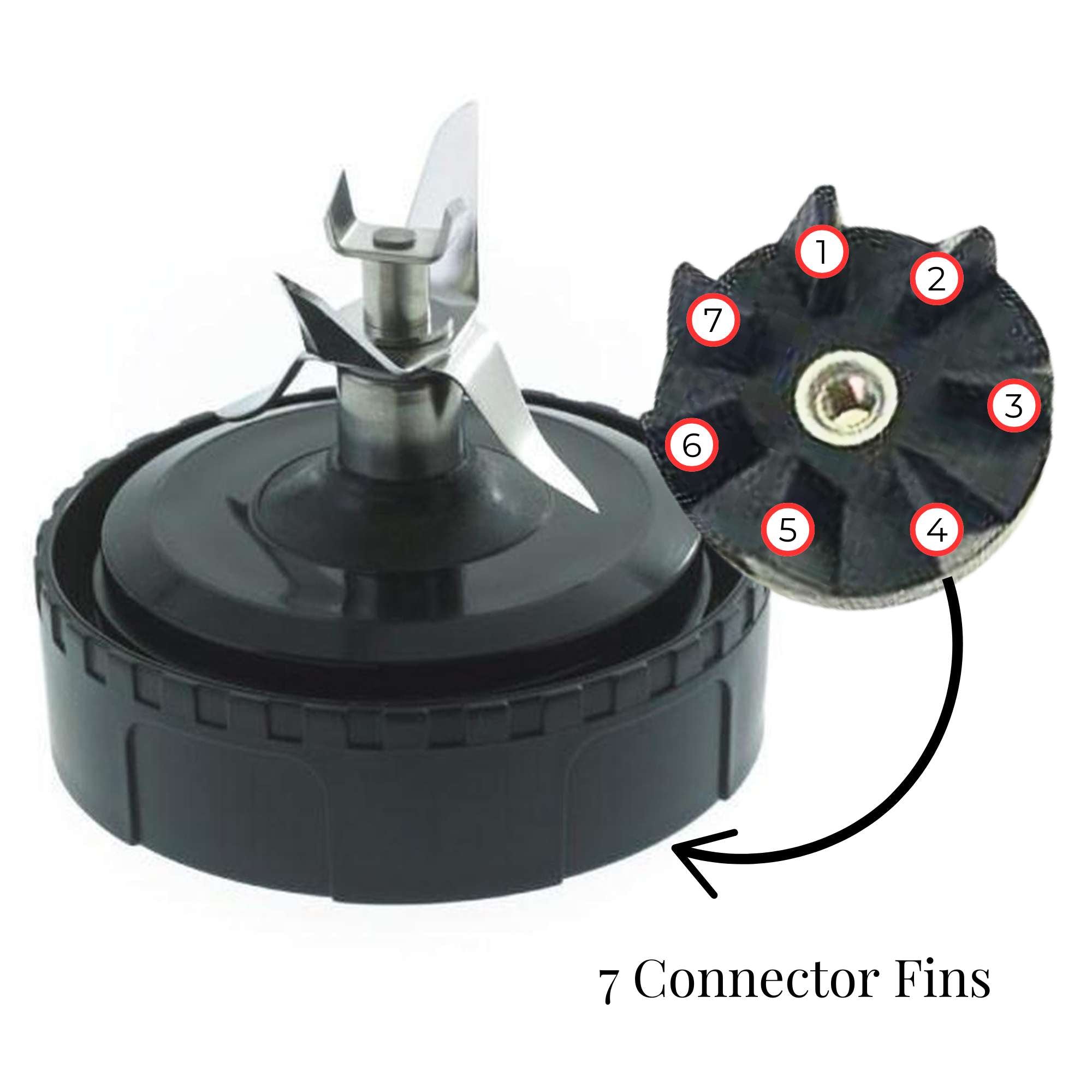 Food Mixers & Blenders: For Nutri Ninja Extractor Blade - 7 Fin Connection Replacement Blender Parts