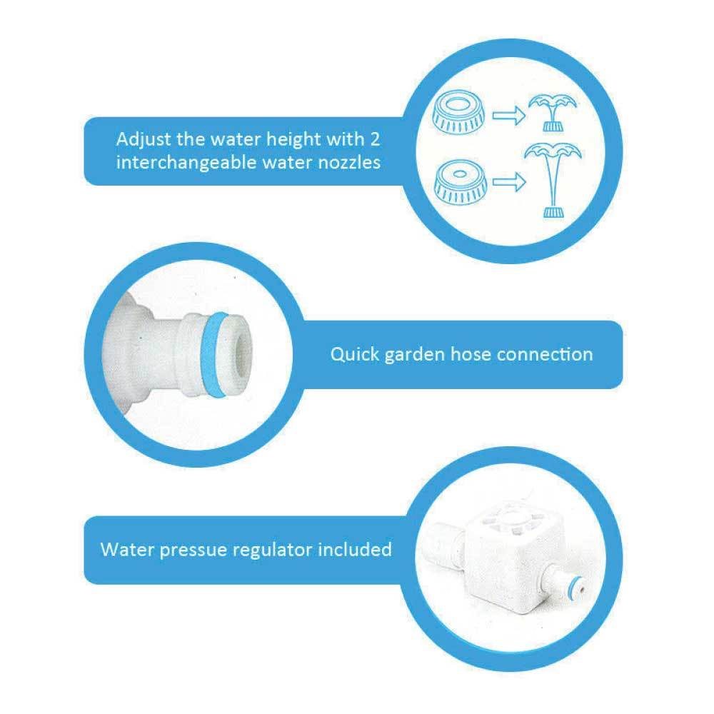 Dog Bowls, Feeders & Waterers: Dog Drinking Water Fountain Outdoor AFP Garden Push On Pet Sprinkler Dispenser