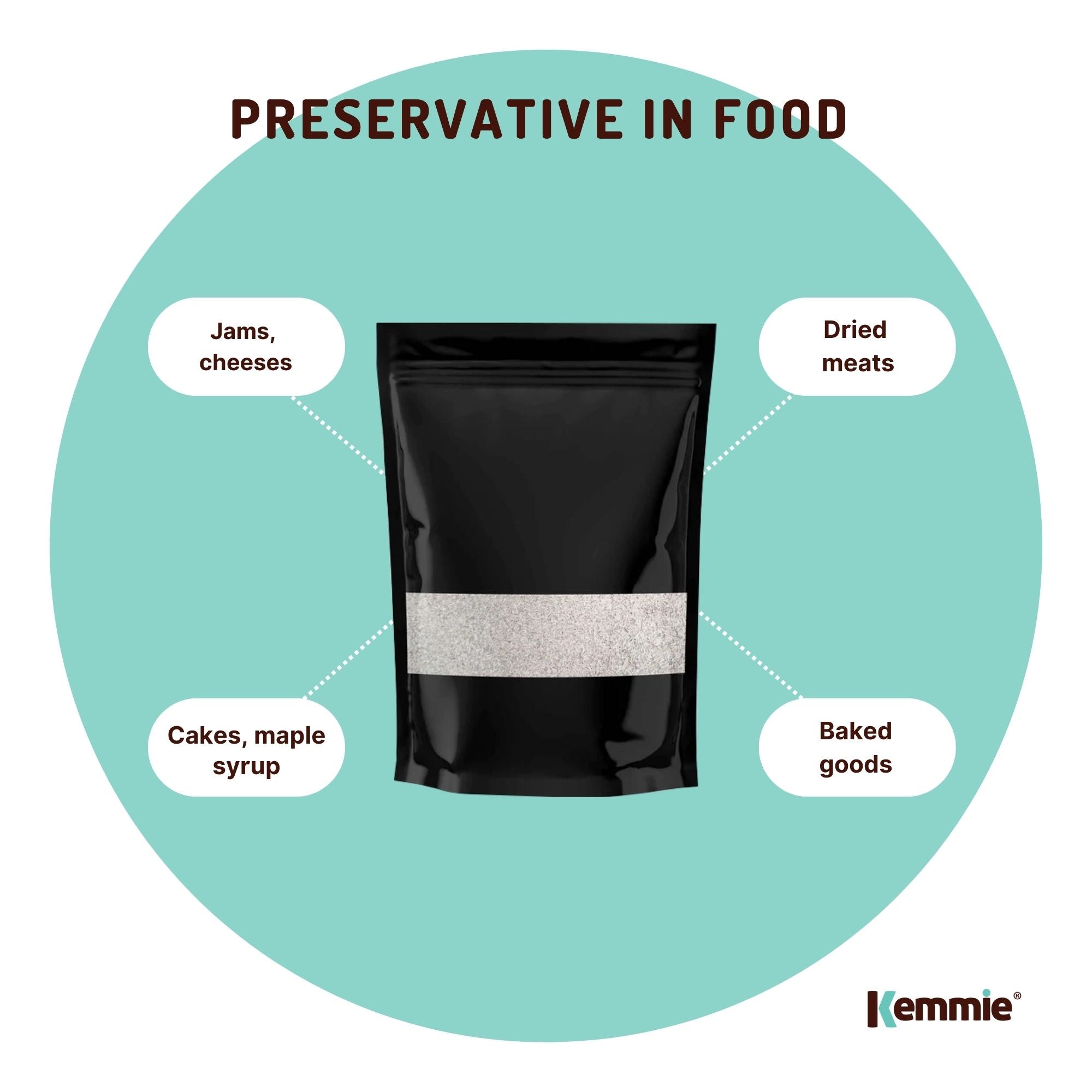 Vitamins & Supplements: Kemmie 400g Potassium Sorbate Food Grade Granules Preservative E202 Cosmetic