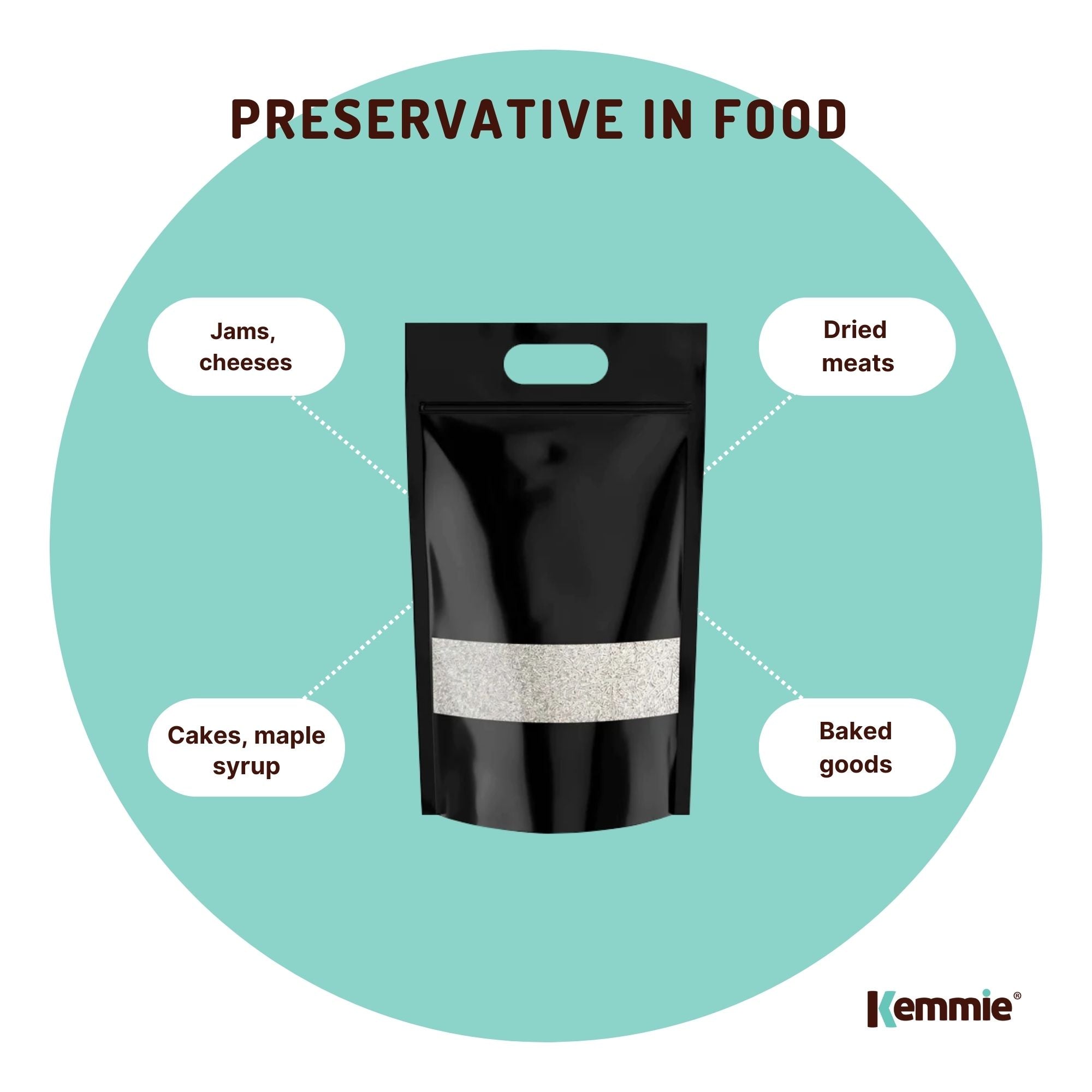 Kemmie Bulk 20Kg Potassium Sorbate Food Grade Granules Preservative E202