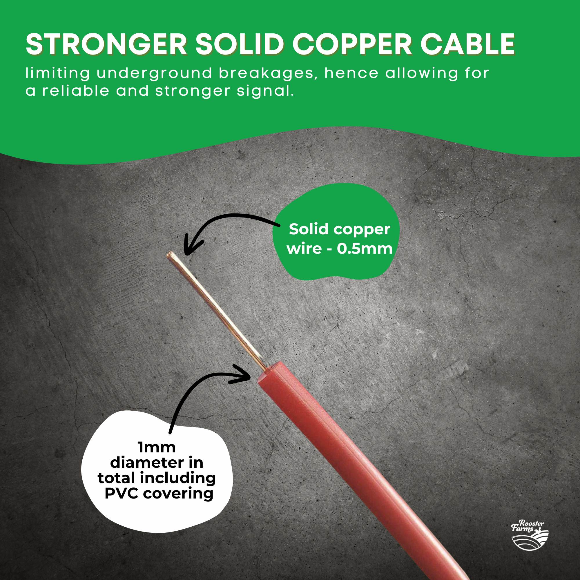 Rooster Farms 500m Dog Fence Underground Boundary Wire Cable - For TP16 Collar