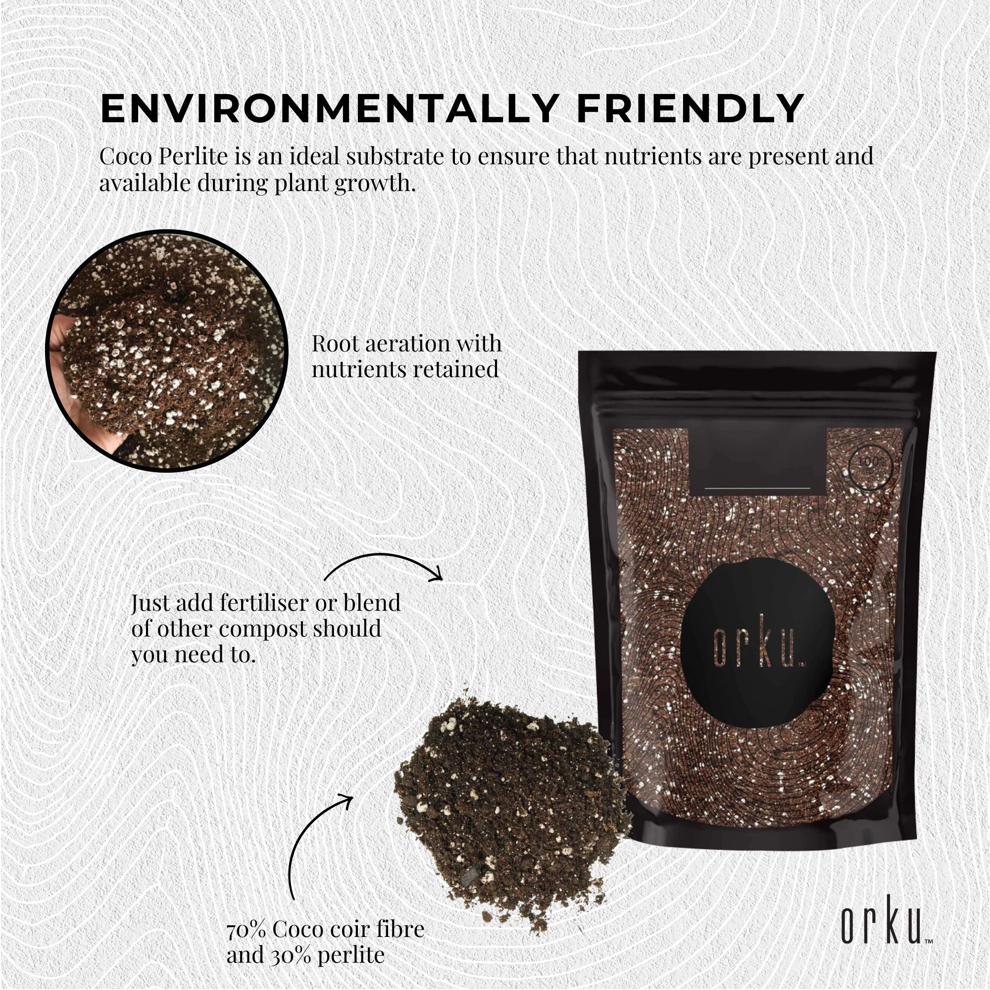 Sands & Soils: 2L Premium Coco Perlite Mix - 70% Coir Husk 30% Hydroponic Plant Growing Medium