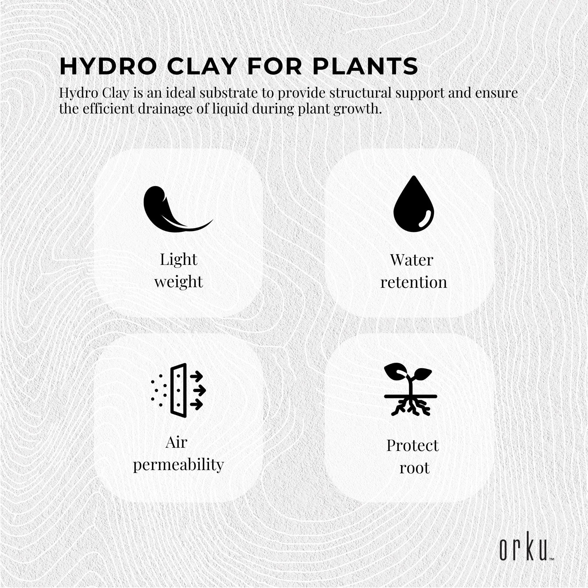 Sands & Soils: 10L Hydro Clay Balls - Natural Premium Hydroponic Expanded Plant Growing Medium