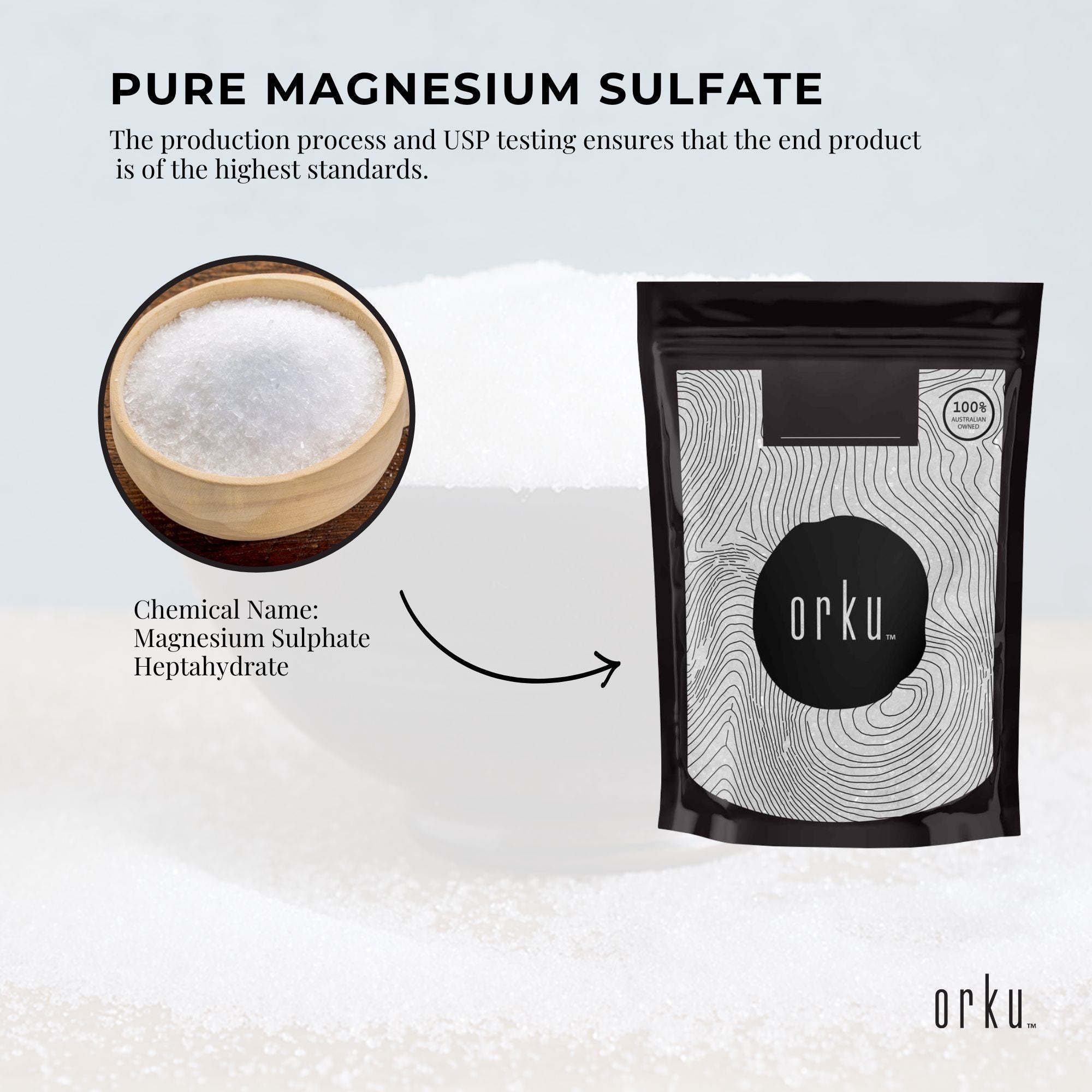 Bath Additives: Orku 400g Epsom Salt - USP Grade Magnesium Sulfate Body Bath Salts