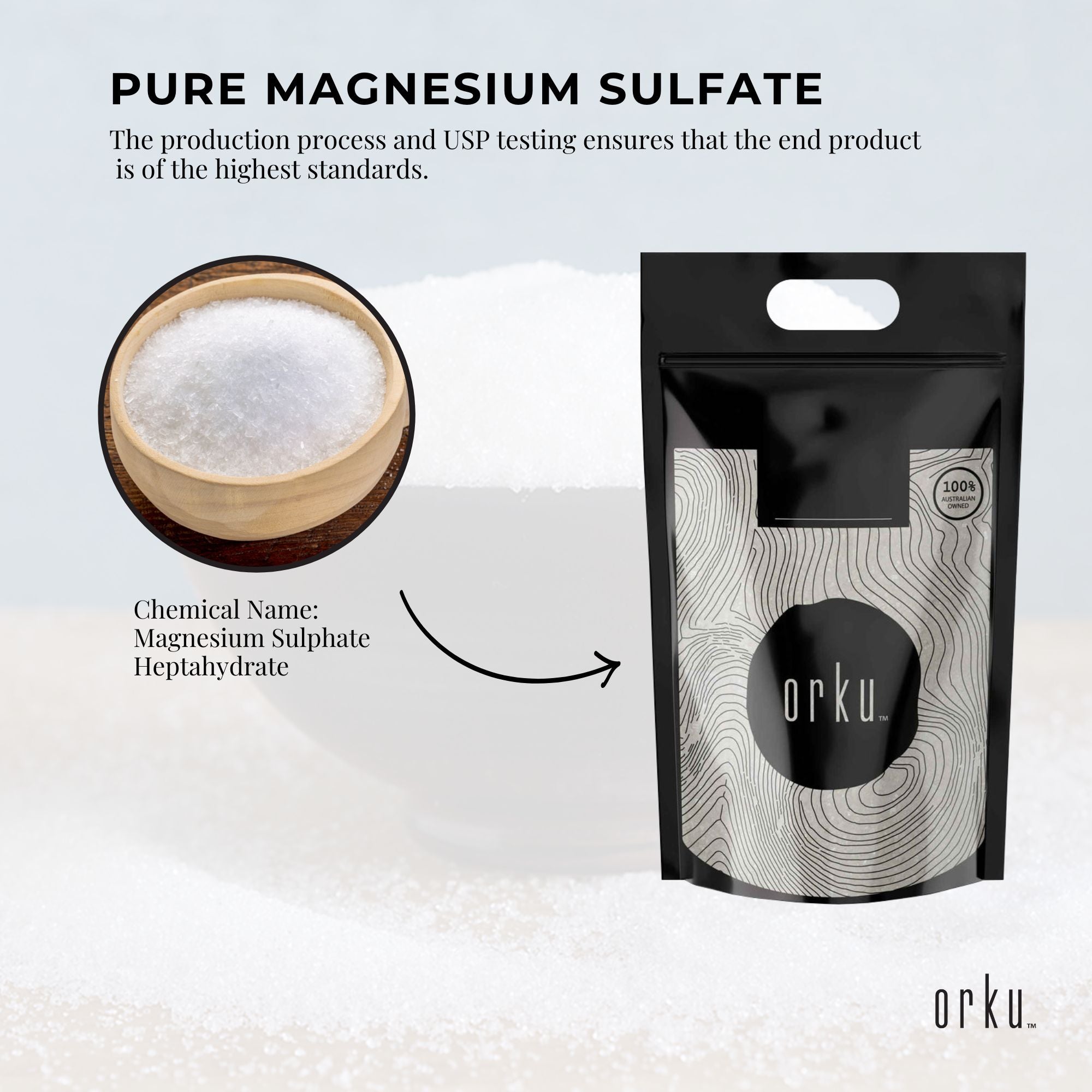 Bath Additives: Orku 10Kg Epsom Salt - USP Grade Magnesium Sulfate Body Bath Salts
