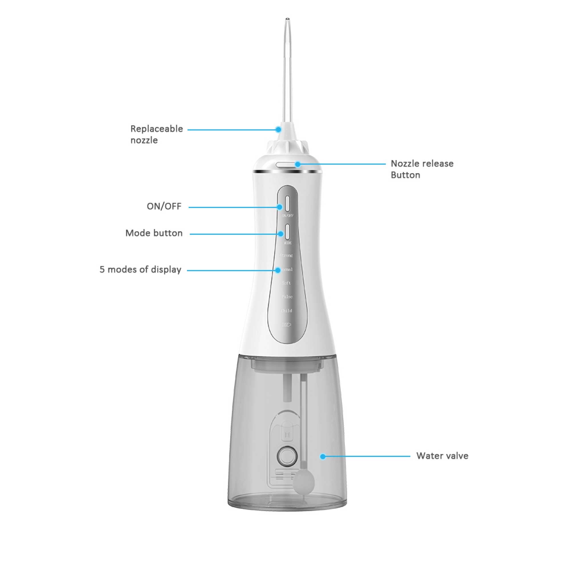 Orku Portable Oral Irrigator Flosser 350ml - Rechargeable Water Dental Teeth Cleaner