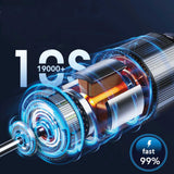 Automotive Parts: Portable Tyre Inflator - Rechargeable Car Bike Tire Air Pump Compressor