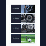 Automotive Parts: Portable Tyre Inflator - Rechargeable Car Bike Tire Air Pump Compressor