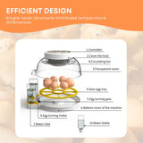 Coop & Hutch Accessories: Automatic 8 / 18 Egg Incubator - Electrical Turning Chicken Quail Duck Hatching