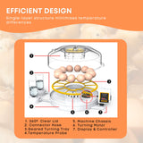 Coop & Hutch Accessories: Automatic 12 Egg Incubator - Electric Digital Turning Chicken Quail Duck Hatching