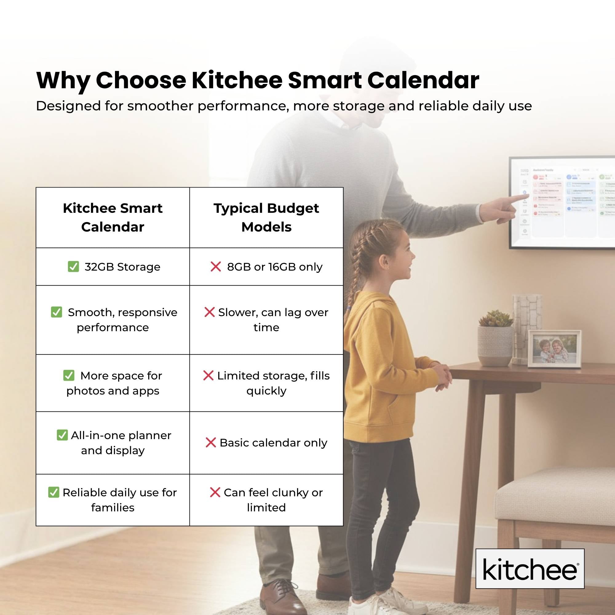 Kitchee 15.6" Digital Calendar Smart Family Planner - 39.5cm Touchscreen Black