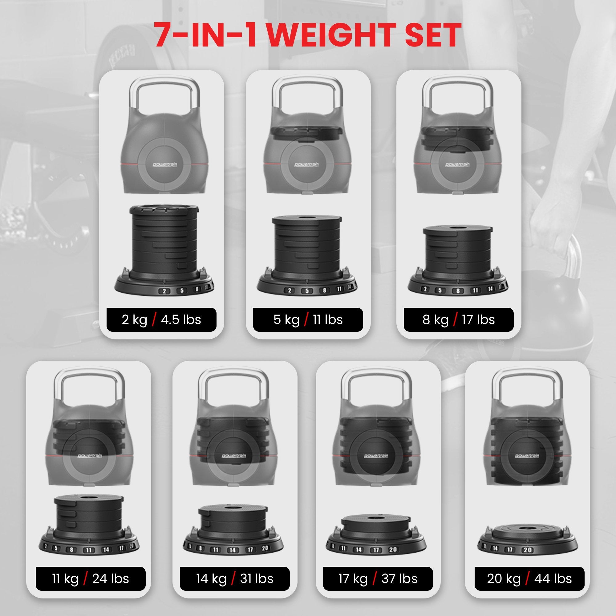 Free Weights: Powertrain Adjustable Kettlebell 20kg 7 in 1 Weight Selection Set w/Quick One Hand Adjustment Secure Locking System