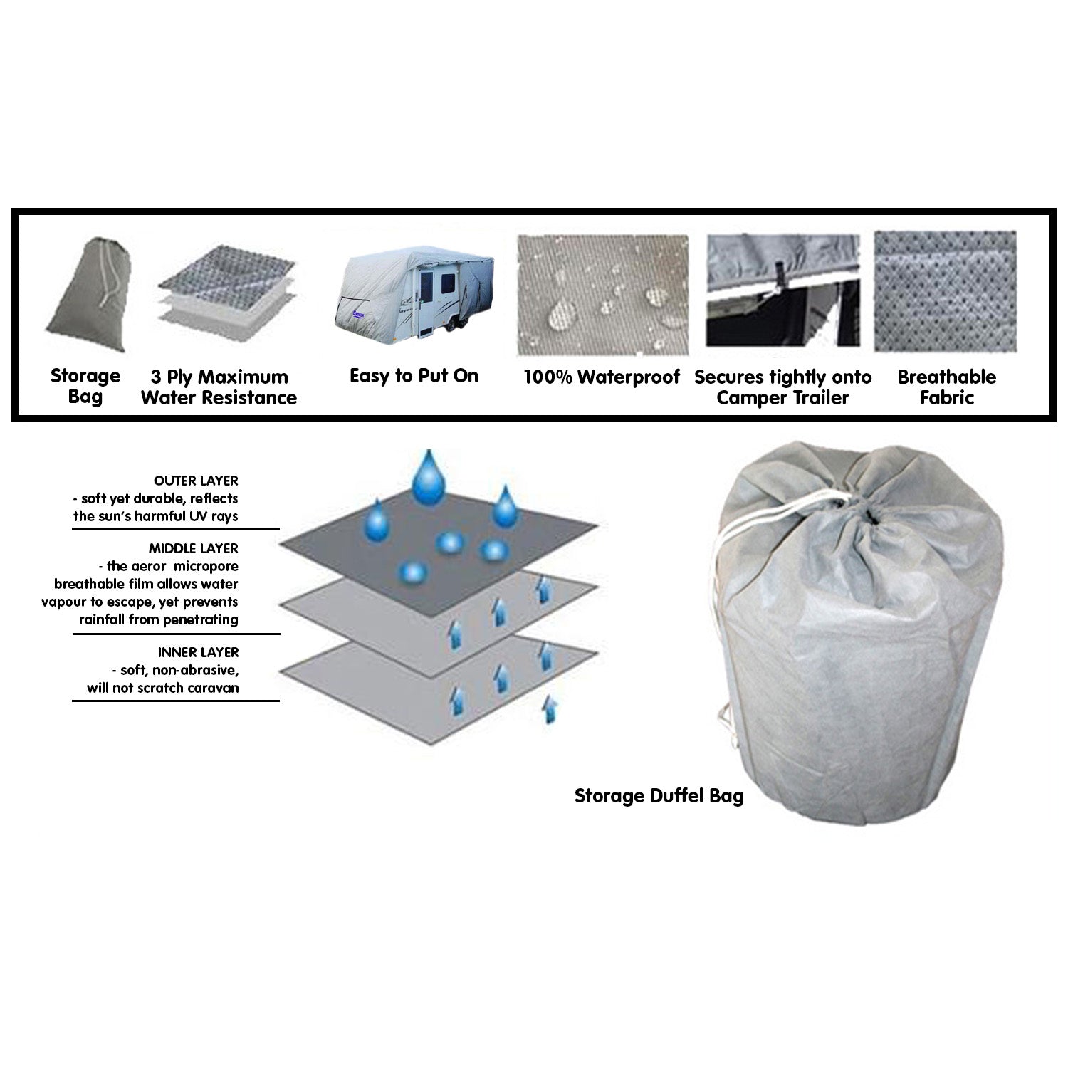 Samson Heavy Duty Caravan Cover 22-24ft