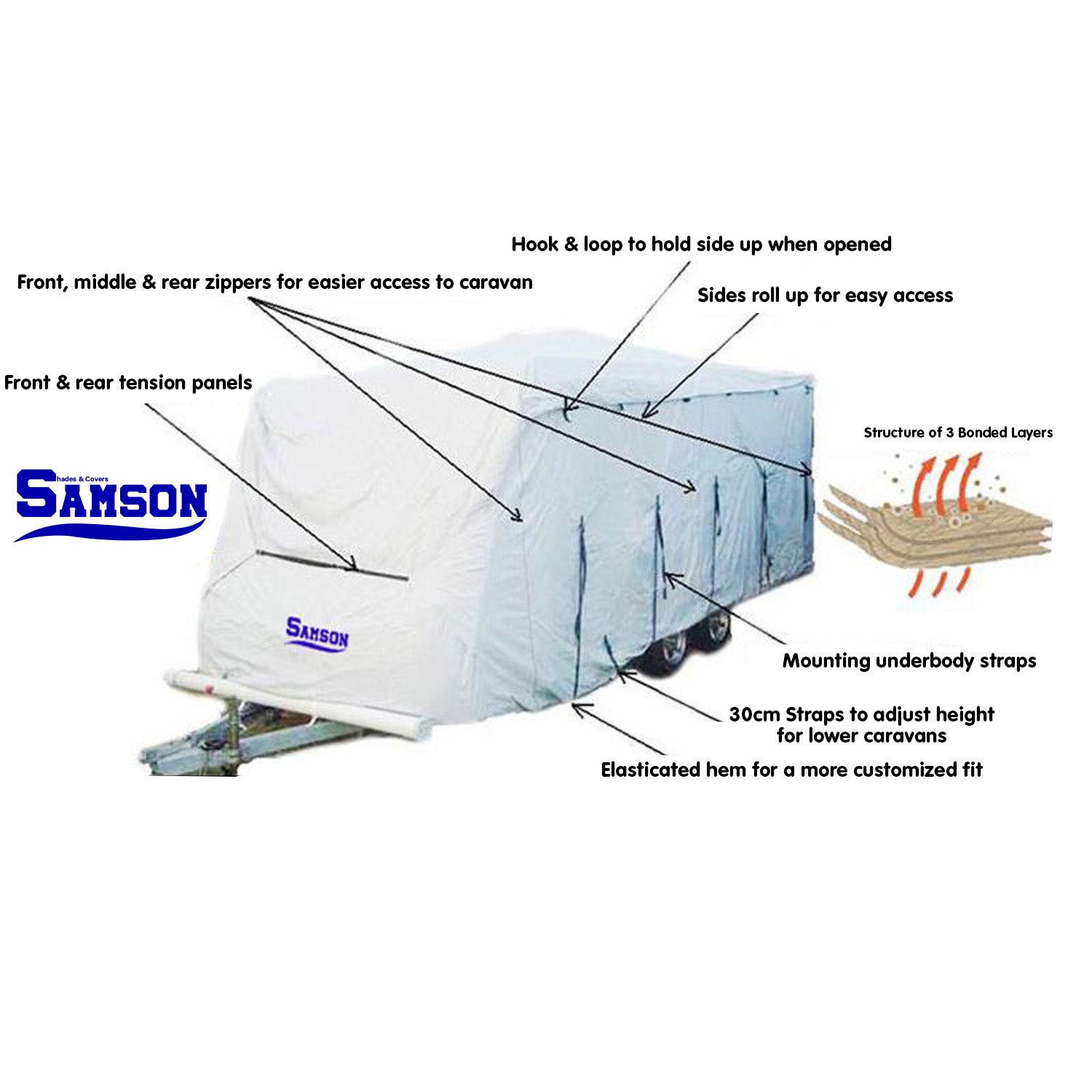 Caravan Accessories: Samson Heavy Duty Caravan Cover 26-29ft