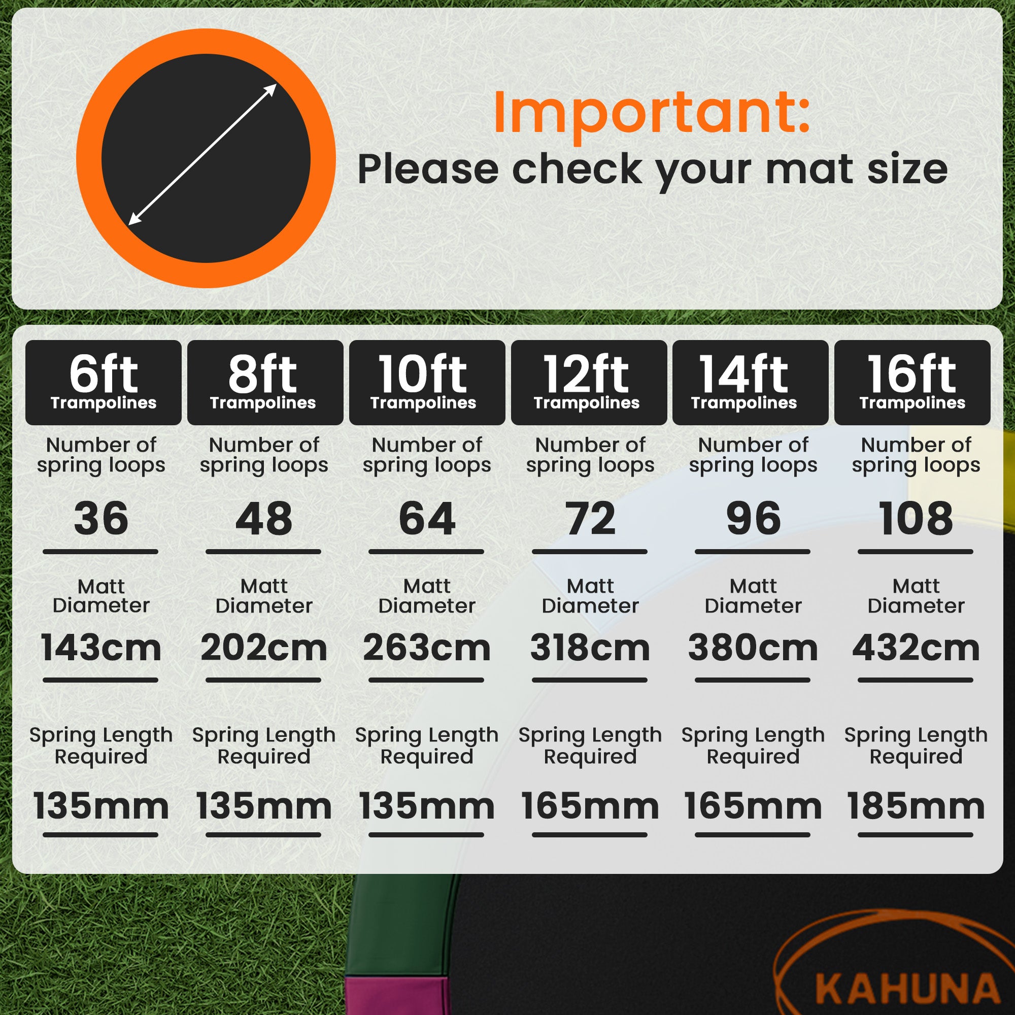 Kahuna 10ft Replacement Trampoline Safety Pad Cover and Jumping Spring Mat - Blue