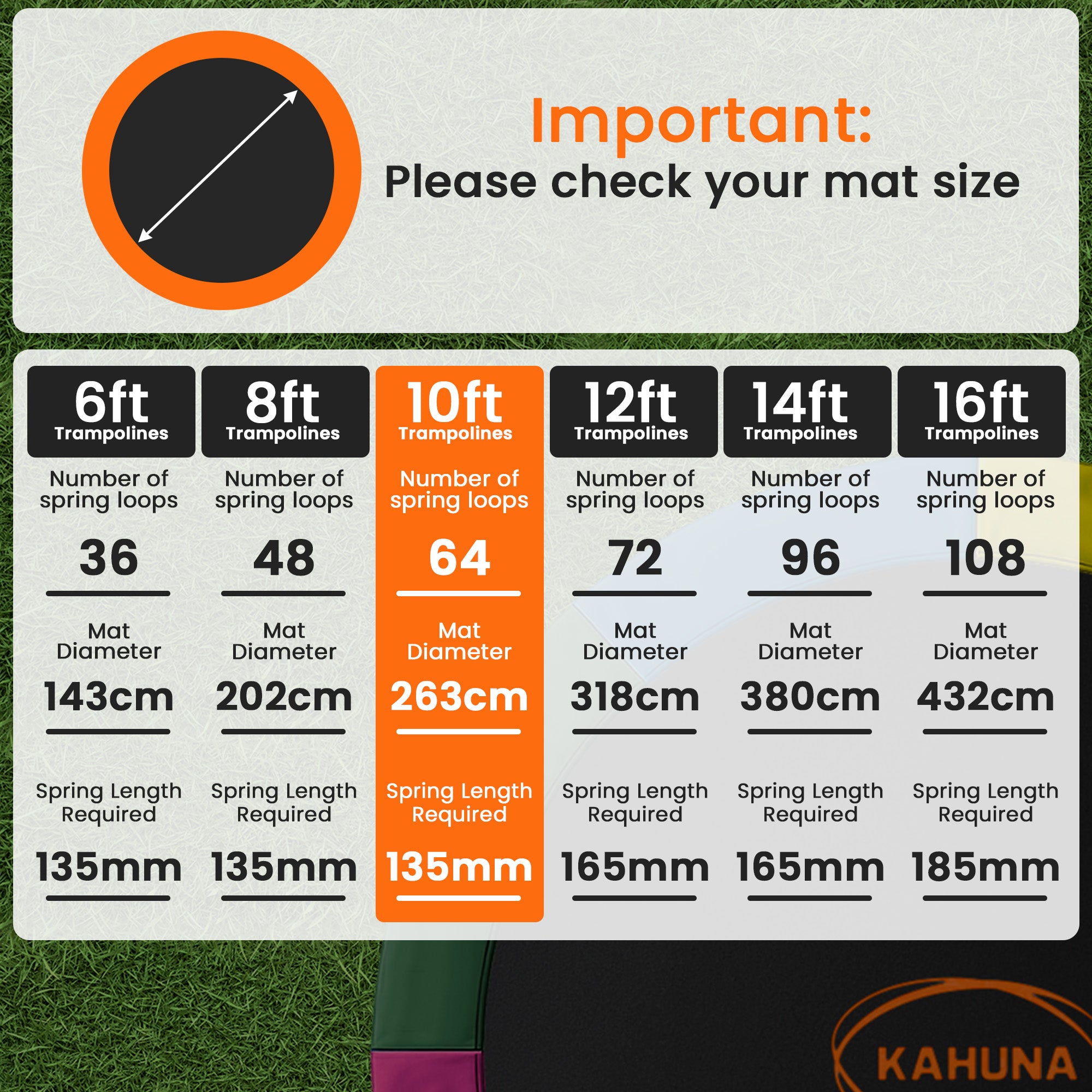 Kahuna 10ft Replacement Trampoline Safety Pad Cover and Jumping Spring Mat - Blue