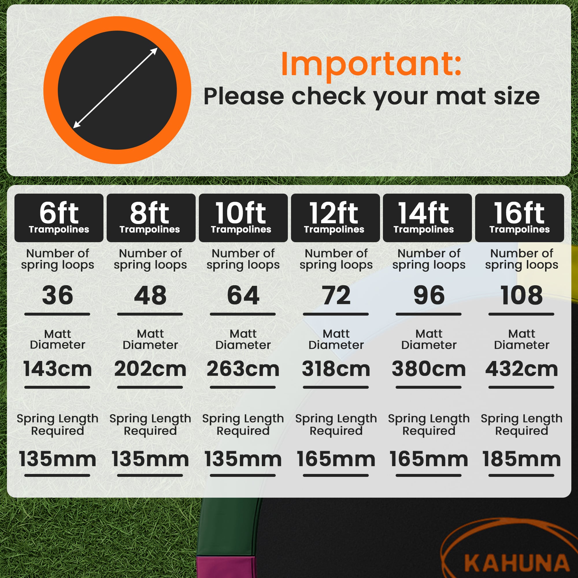 Kahuna 14ft Replacement Trampoline Safety Pad Cover and Jumping Spring Mat - Blue