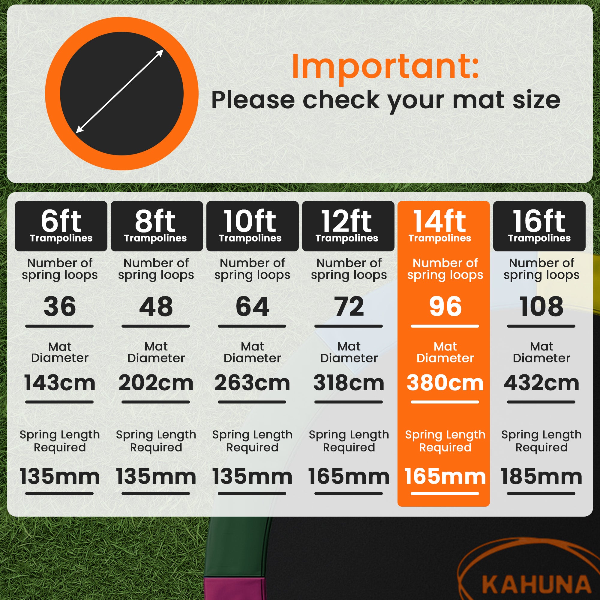 Kahuna 14ft Replacement Trampoline Safety Pad Cover and Jumping Spring Mat - Orange