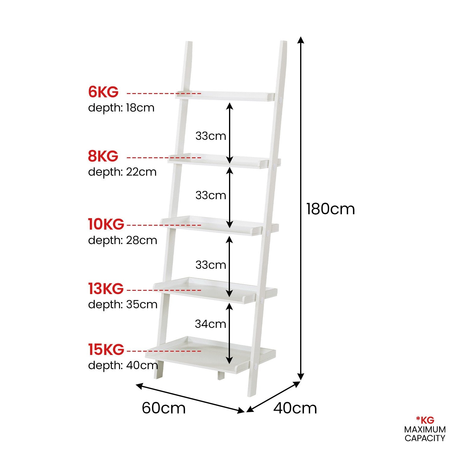 Bookcases & Shelves: Sarantino Aster 5-Tier Ladder Shelf in White