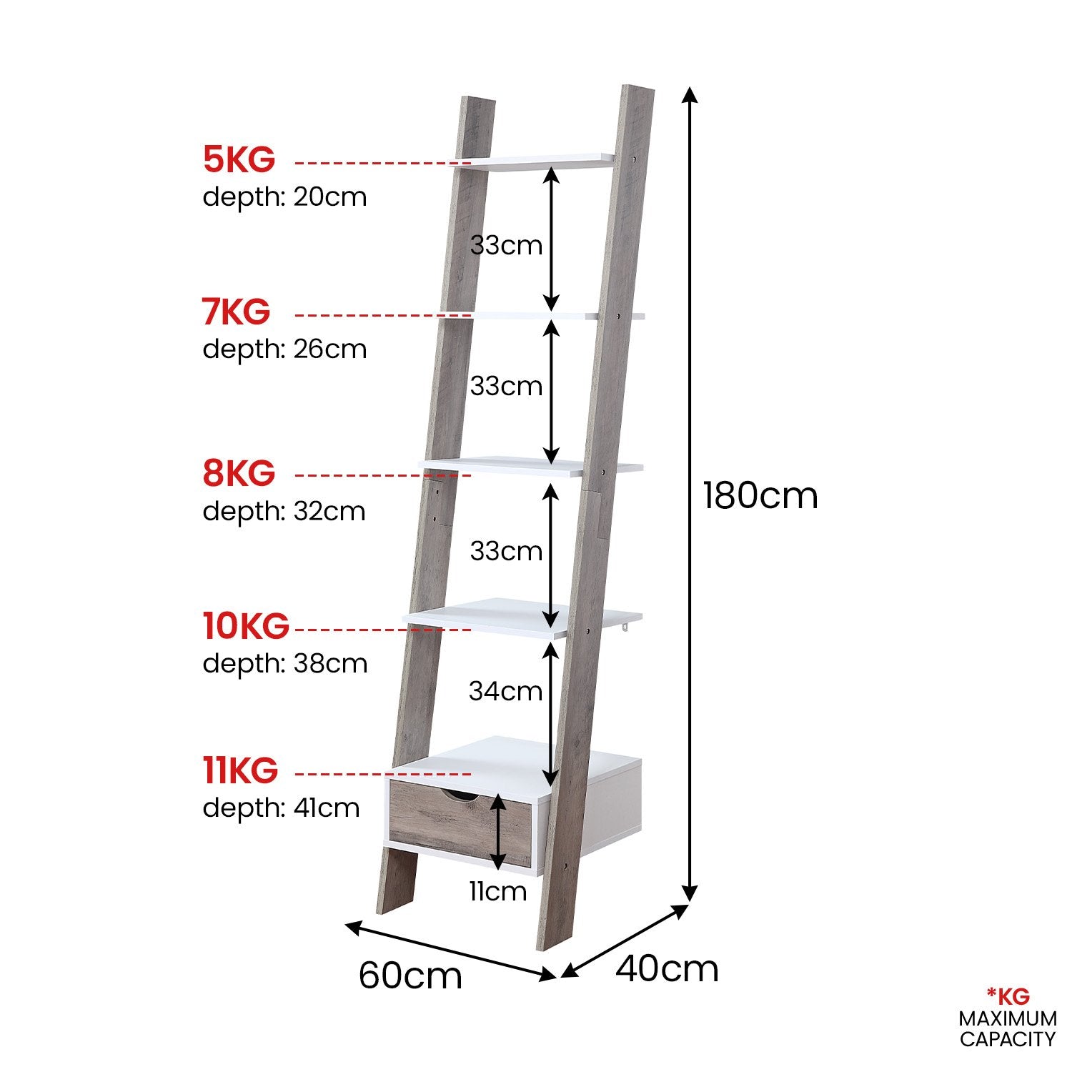 Bookcases & Shelves: Sarantino Mira 5-tier Ladder Shelf In White And Grey Oak