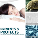 Mattress Protectors: Laura Hill Luxury Cool Max Comfortable Fully Fitted Bed Mattress Protector Queen