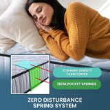 Mattress Toppers: Laura Hill King Single Size Mattress Pocket Spring High Density Foam For Bed