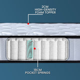 Mattress Toppers: Laura Hill King Single Size Mattress Pocket Spring High Density Foam For Bed