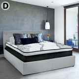 Mattress Toppers: Laura Hill Double Mattress Bed Size Euro Top Topper 5 Zone Spring Foam 32cm